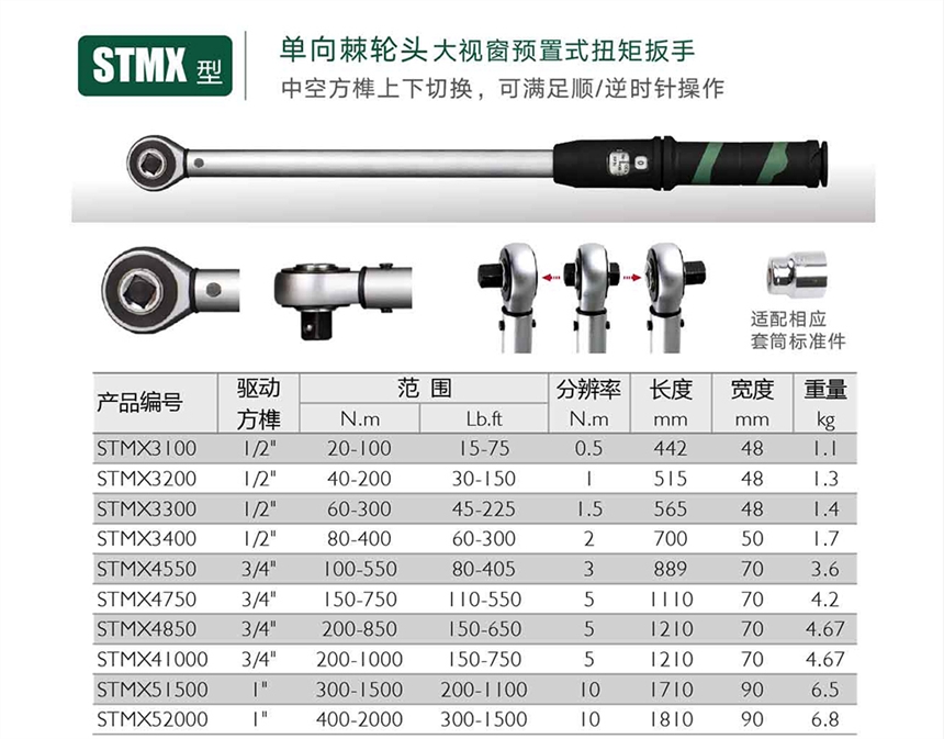 STMX41000諾特大視窗預(yù)置式扭矩扳手，200-1000NM